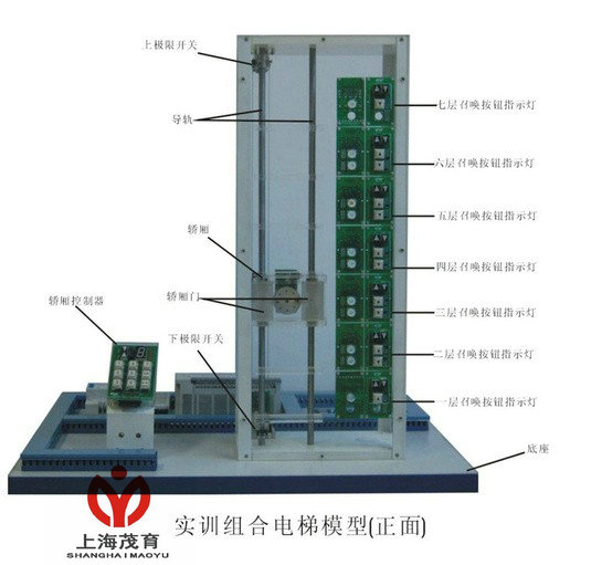 实验组合电梯模型