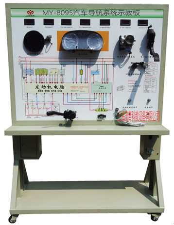 汽车导航系统示教
