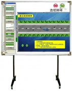 汽车教学磁板