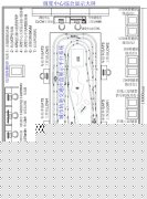 城市轨道交通信号